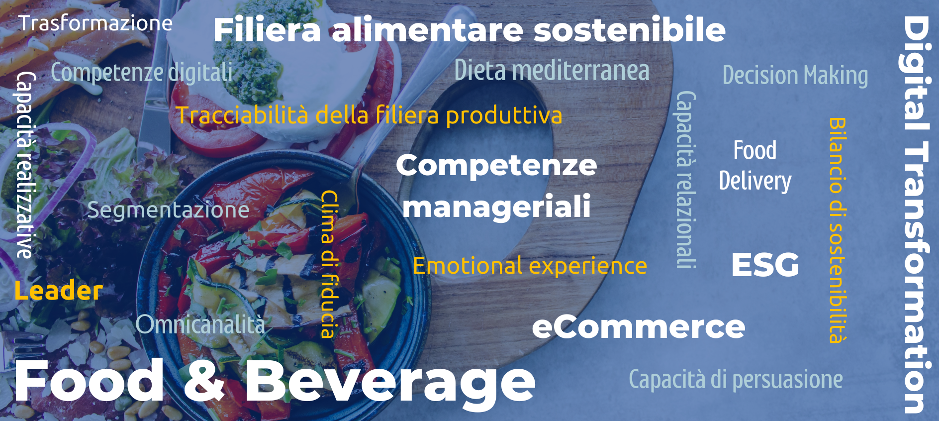 Food & Beverage: le grandi trasformazioni - Glasford International Italy